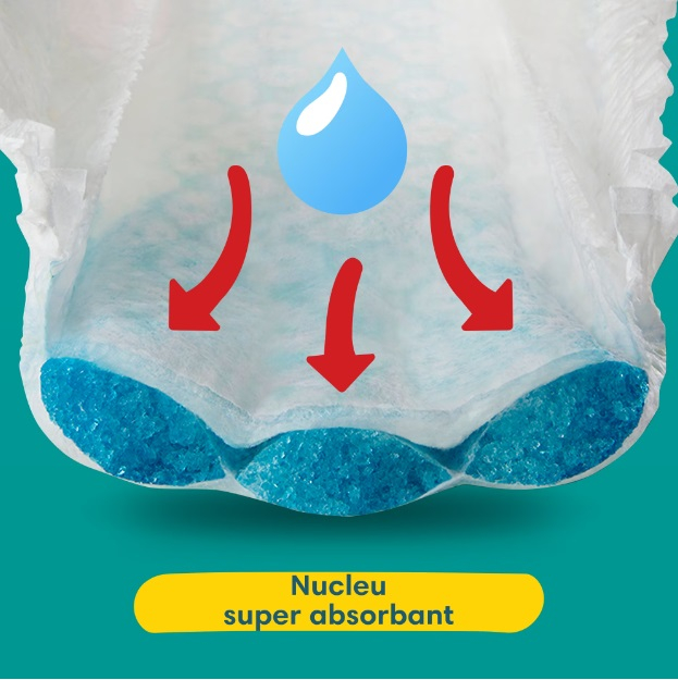 Scutece-chilotel Pampers Baby-Dry Nappy Pants, Stop & Protect, Testat Dermatologic, Marimea 7, 17+ kg, 25 buc [2]