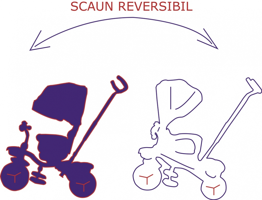 Tricicleta Multifunctionala  pentru Copii ,, Royal Trike '' cu Scaun Reversibil, Sistem "Free Wheel",  Culoare Mov [2]