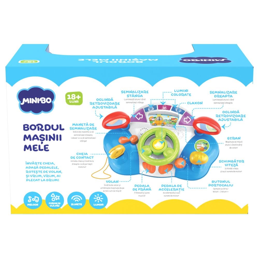 Volan pentru Bebelusi cu Activitati Multiple - Simulator Auto Formula 1 - Micul Sofer [3]
