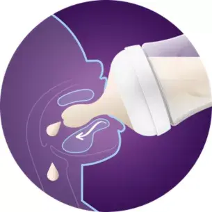 Biberon Mare pentru Bebelusi  Philips Avent Natural Response , 330  ML, Tetina  Reactiva care functioneaza ca Sanul Mamei, Debit Rapid, Tetina fara scurgeri, +3 luni, Fara BPA, Usor de Curatat [7]