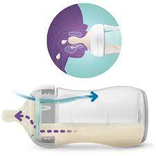 Biberon Mare pentru Bebelusi  Philips Avent Natural Response , 330  ML, Tetina  Reactiva care functioneaza ca Sanul Mamei, Debit Rapid, Tetina fara scurgeri, +3 luni, Fara BPA, Usor de Curatat [5]