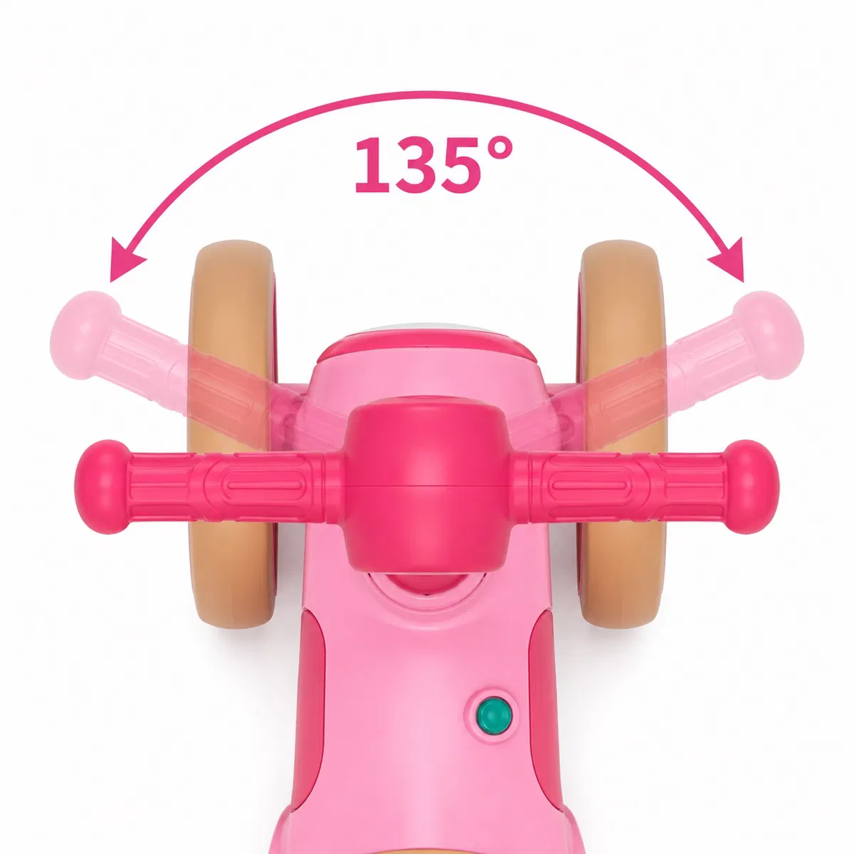 Bicicletă  cu 4 Roti fără Pedale ,Roti Silentioase Anti-Alunecare, Ghidon cu Rotire limitată la 135°,  Far Frontal Luminos, Sezut Ergonomic , Lumini Led Laterale si Muzică  pentru Copii 1 – 3 ani - ROZ [3]