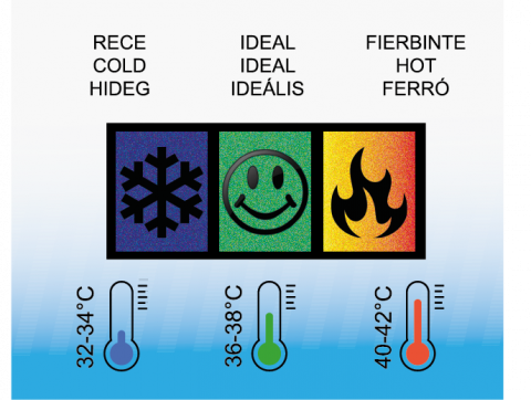 Cadita Anatomica si Ergonomica pentru Bebelusi Tega Baby cu Senzor de Temperatura si Dop pentru Scurgere / Evacuare Apa , Roz Pal [1]