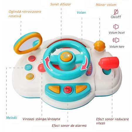 Jucarie volan interactiv, multifunctional cu lumini si muzica, simulare condus,pentru fete si baieti, 1, 2, 3, 4 ani [3]