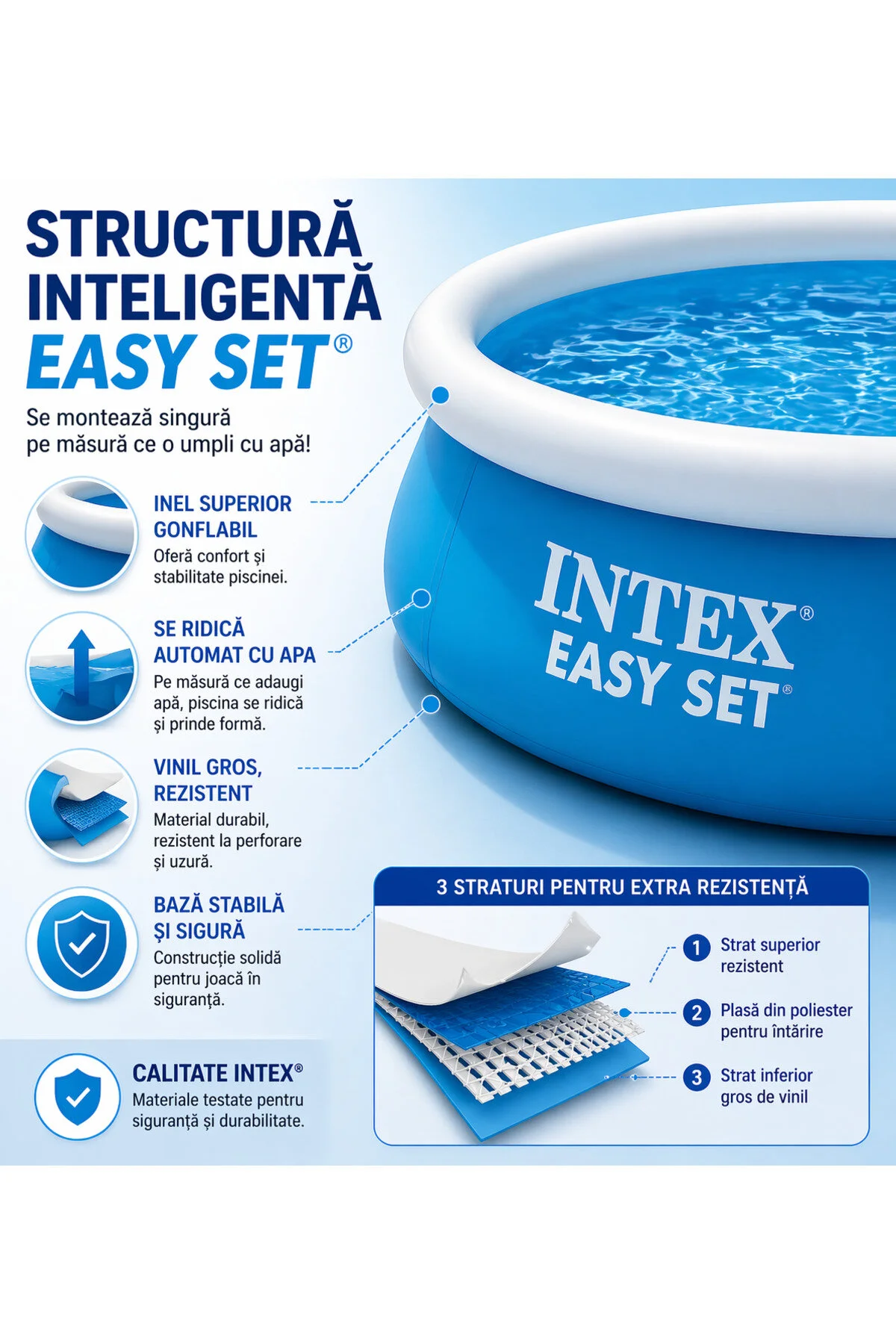 Piscină Gonflabilă pentru Copii, Intex  Easy Set, 183x51 cm, 880L, Montaj Rapid 10 Min, Vinil Rezistenti, Albastră [2]