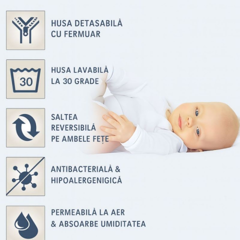 Saltea Copii cu 2x  Fibra de Cocos, Husa Antialergica,Antibacteriana si Lavabila Dimensiuni   60x120x10 CM [1]