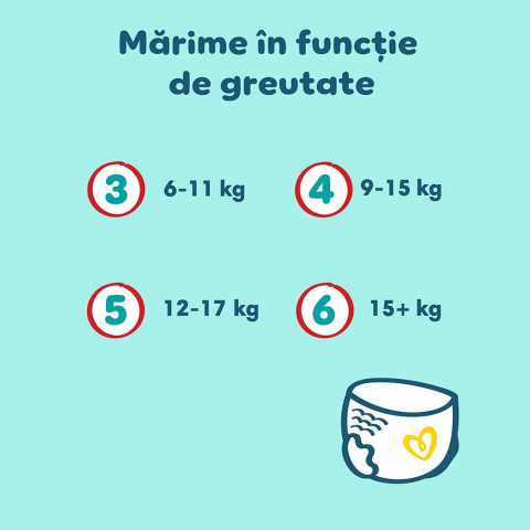 Scutece-chilotel Pampers Premium Care Pants XXL Box Marimea 7, 17+ kg, 80 buc [17]