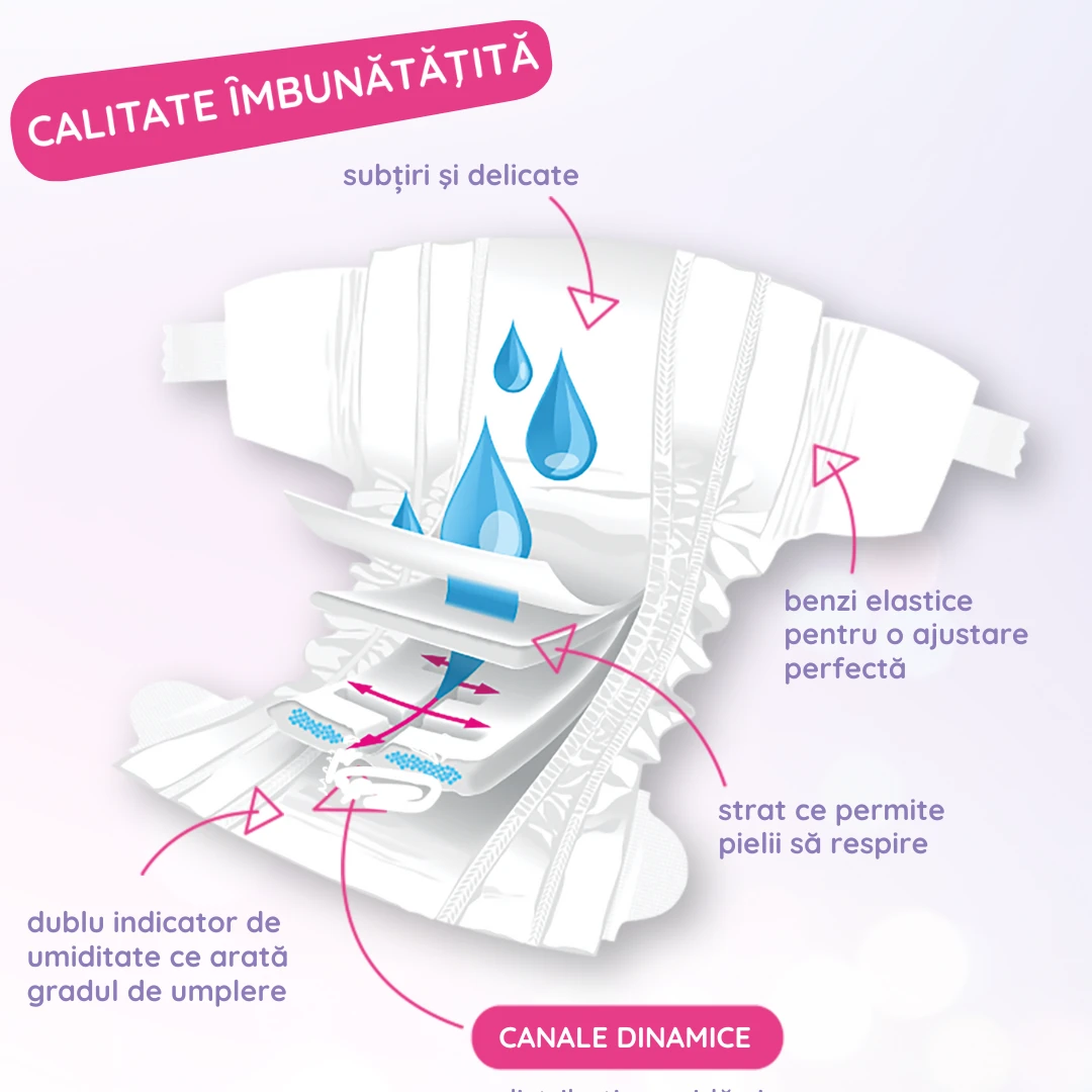 Scutece Happy Soft & Delicate 8-14 kg Maxi Marimea 4, 62 bucati, Bella Baby Happy [1]