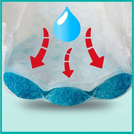 Scutece pentru Nou Nascuti , Pampers Premium Care Nr 2  / 4 - 8 kg, 23 buc [1]