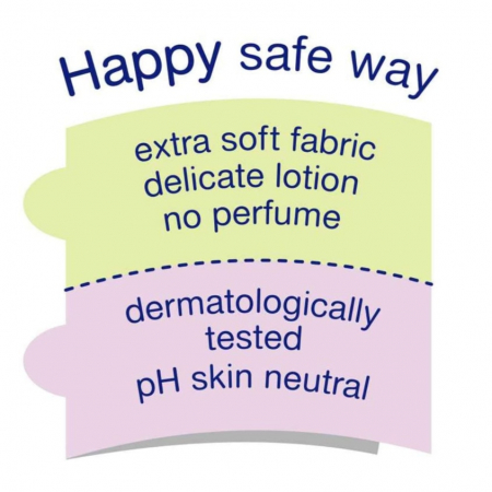 Set 56 servetele umede pentru copii, Bella Happy, Extract aloe vera [1]