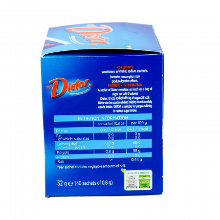 INDULCITOR MY DIETOR 40 PLICURI [2]