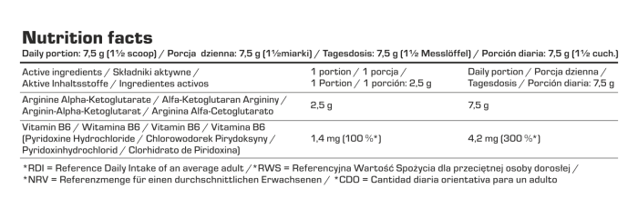 Arginina Alfa-Ketoglutarat, 7 Nutrition, AAKG + B6, 250 de grame, pudra [2]