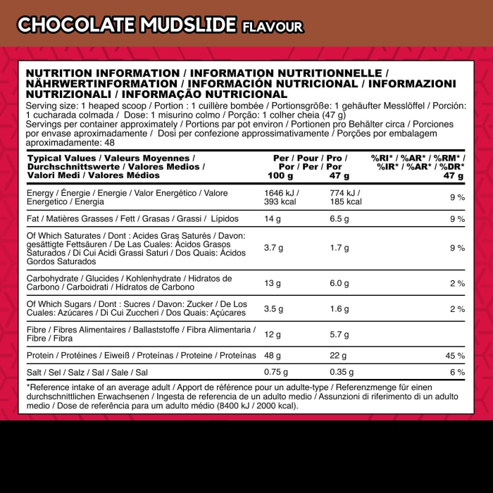 Blend proteic, BSN, Syntha-6 Protein Matrix, 2.26kg, pudra [2]