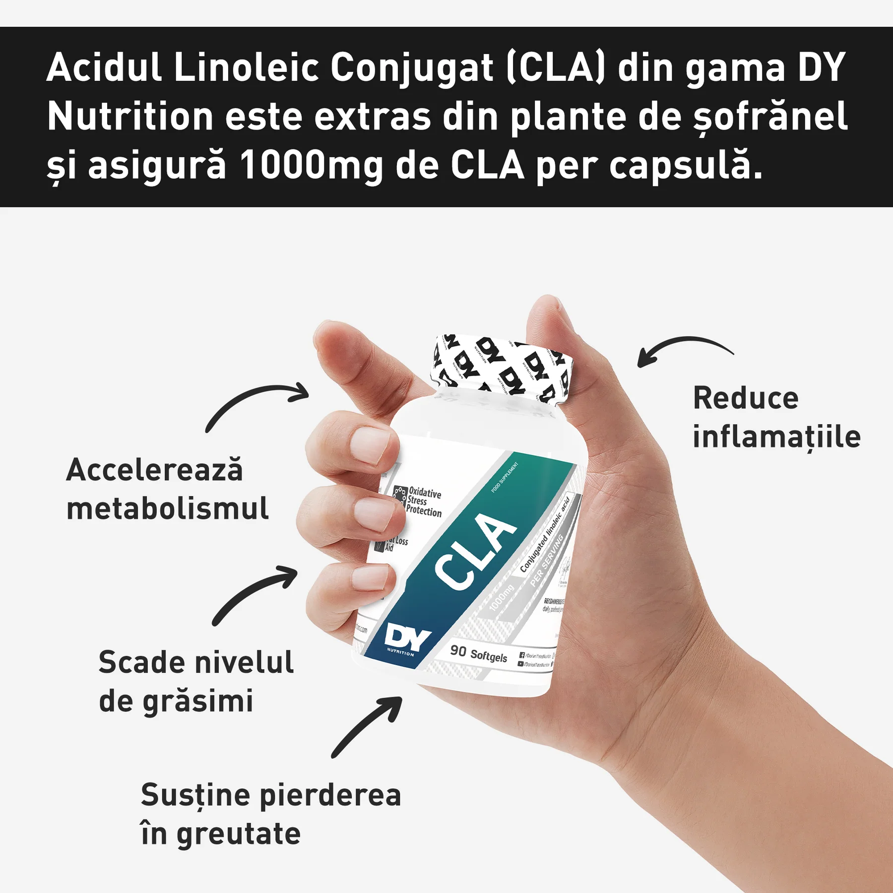 CLA, DY Nutrition, 90 de capsule moi [4]