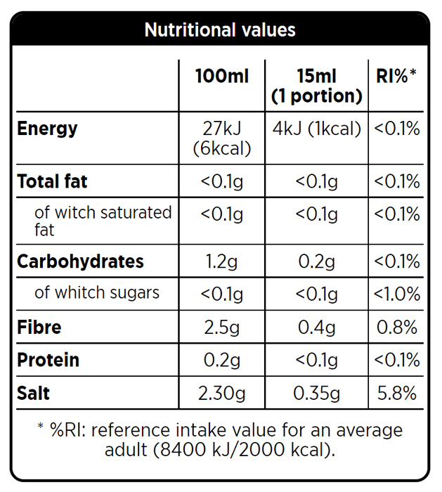 Dressing cu continut extrem de redus de calorii, Forpro, Near zero calorie Island dressing, sticla de 375ml [2]