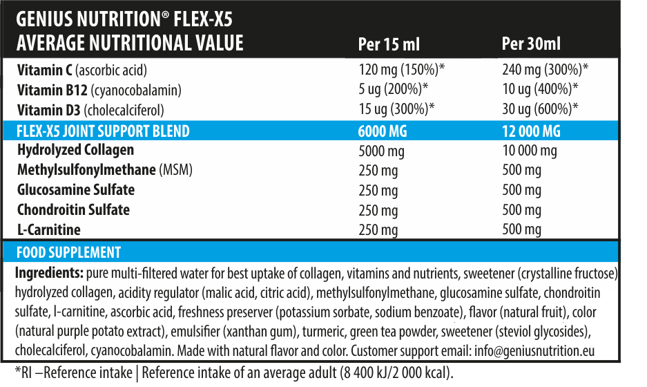Colagen hidrolizat, Genius Nutrition, Flex-X5 Liquid, sticla de 500ml [2]