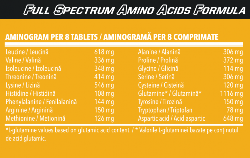 Aminoacizi din zer hidrolizat, Vitabolic, Hydro 8000 Amino, 300 de tablete [5]