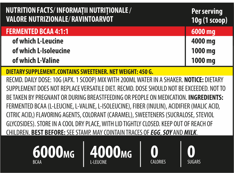 Complex de aminoacizi, Genius Nutrition, iBCAA, 450 de grame, pudra [2]
