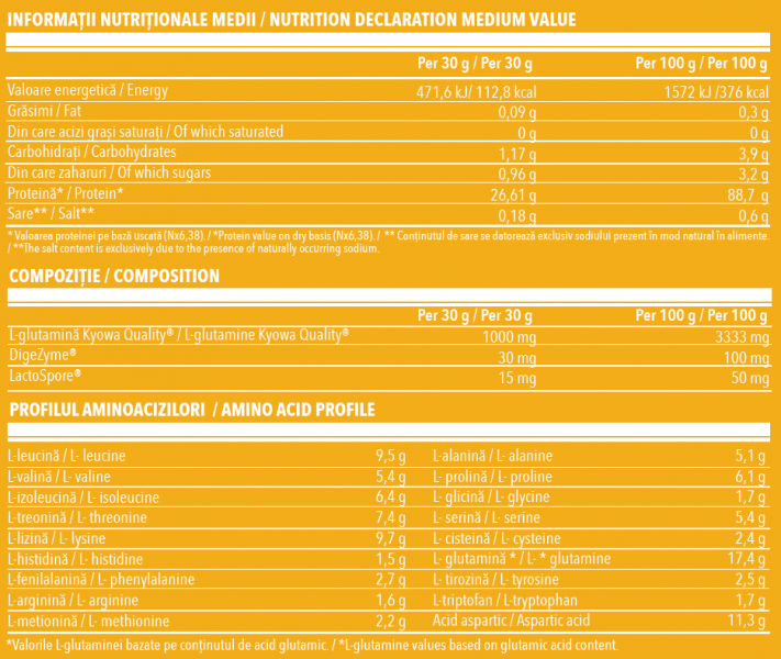 Izolat proteic, Vitabolic, ISO UltraWhey Gold, 900 de grame, pudra proteica [2]