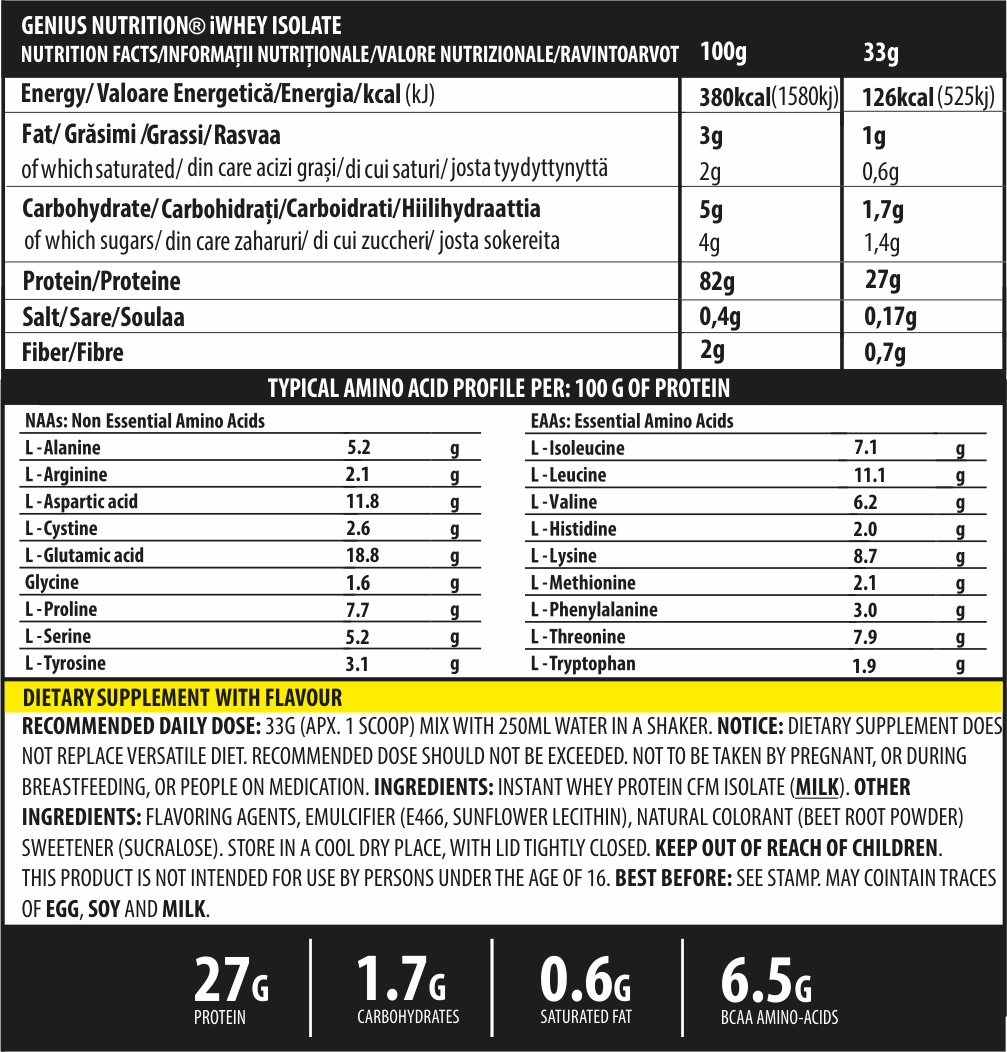 Izolat proteic, Genius Nutrition, iWhey Isolate, 900 de grame, pudra proteica [2]