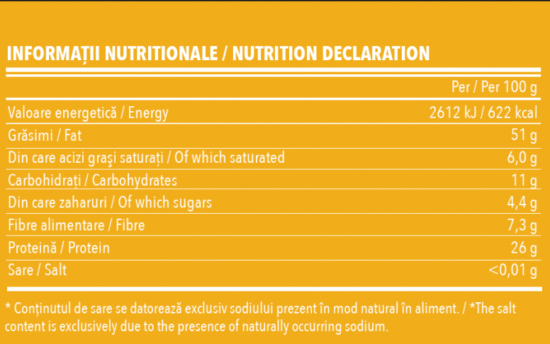 Unt de arahide, Vitabolic, Natural Peanuts Butter, borcan de 1kg [2]