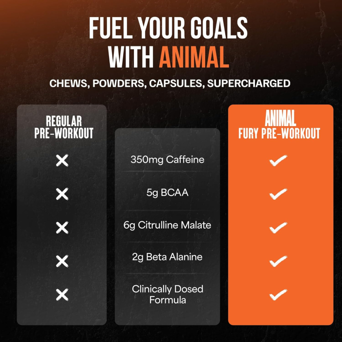 Pre-workout, Universal, Animal Fury, 322 de grame, pudra [3]