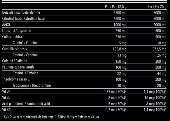 Pre-workout, Vitabolic, Serum 2.0, 500 de grame, pudra [2]