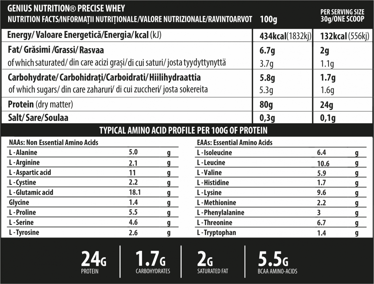 Proteina din zer, Genius Nutrition, Precise Whey, 2kg, pudra proteica [2]