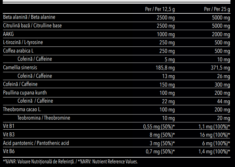 Pre-workout, Vitabolic, Serum 2.0, 500 de grame, pudra [3]