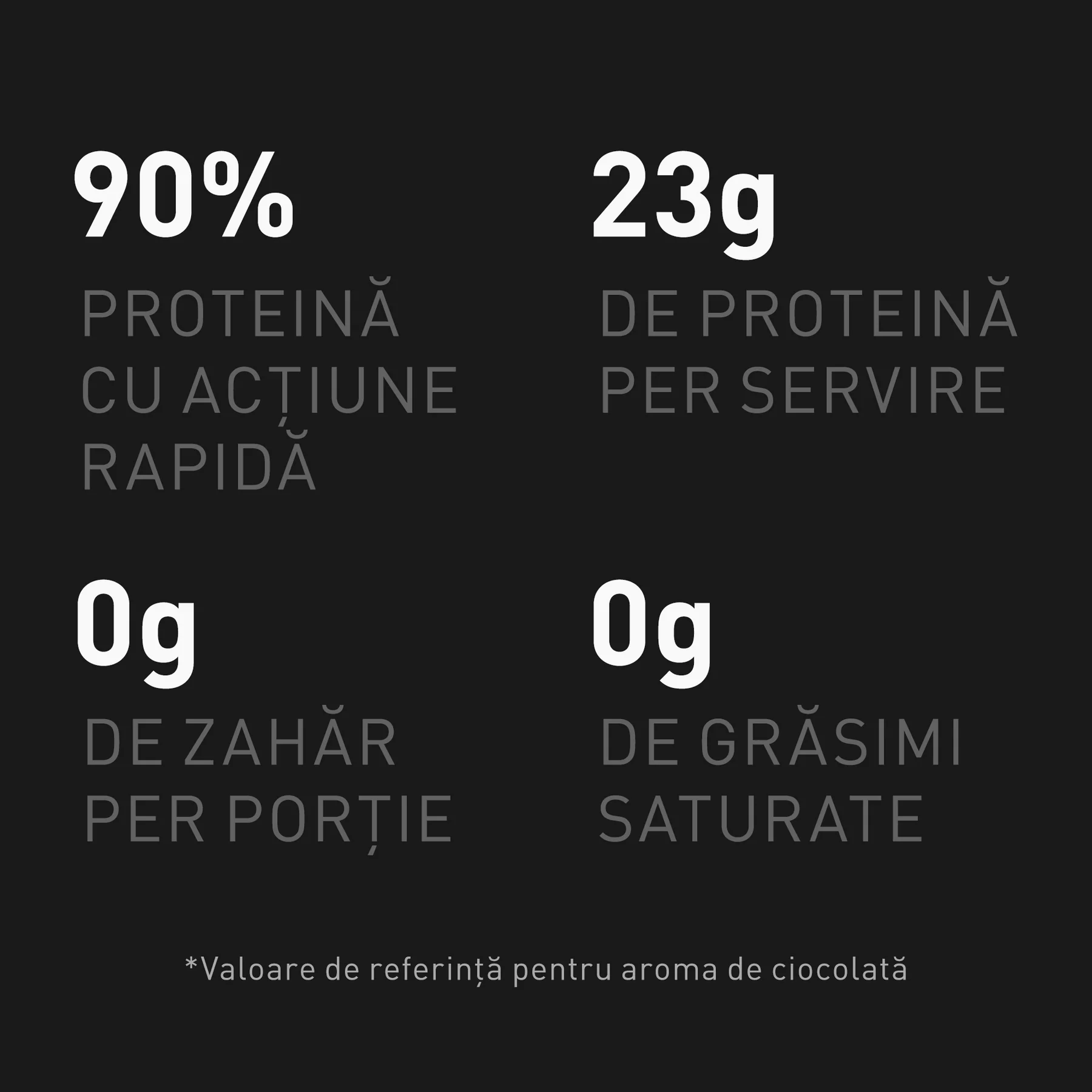 Proteina hidrolizata, DY Nutrition, Shadowhey Hydrolysate, 2.27kg, pudra proteica [5]