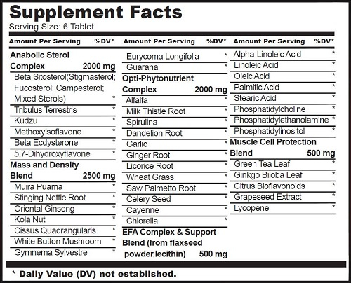 Stimulator hormonal, Universal, Natural Sterol Complex, 180 de tablete [2]