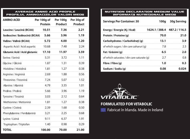 Concentrat proteic, Vitabolic, Whey 3 Trilogy, 900 de grame, pudra proteica [2]