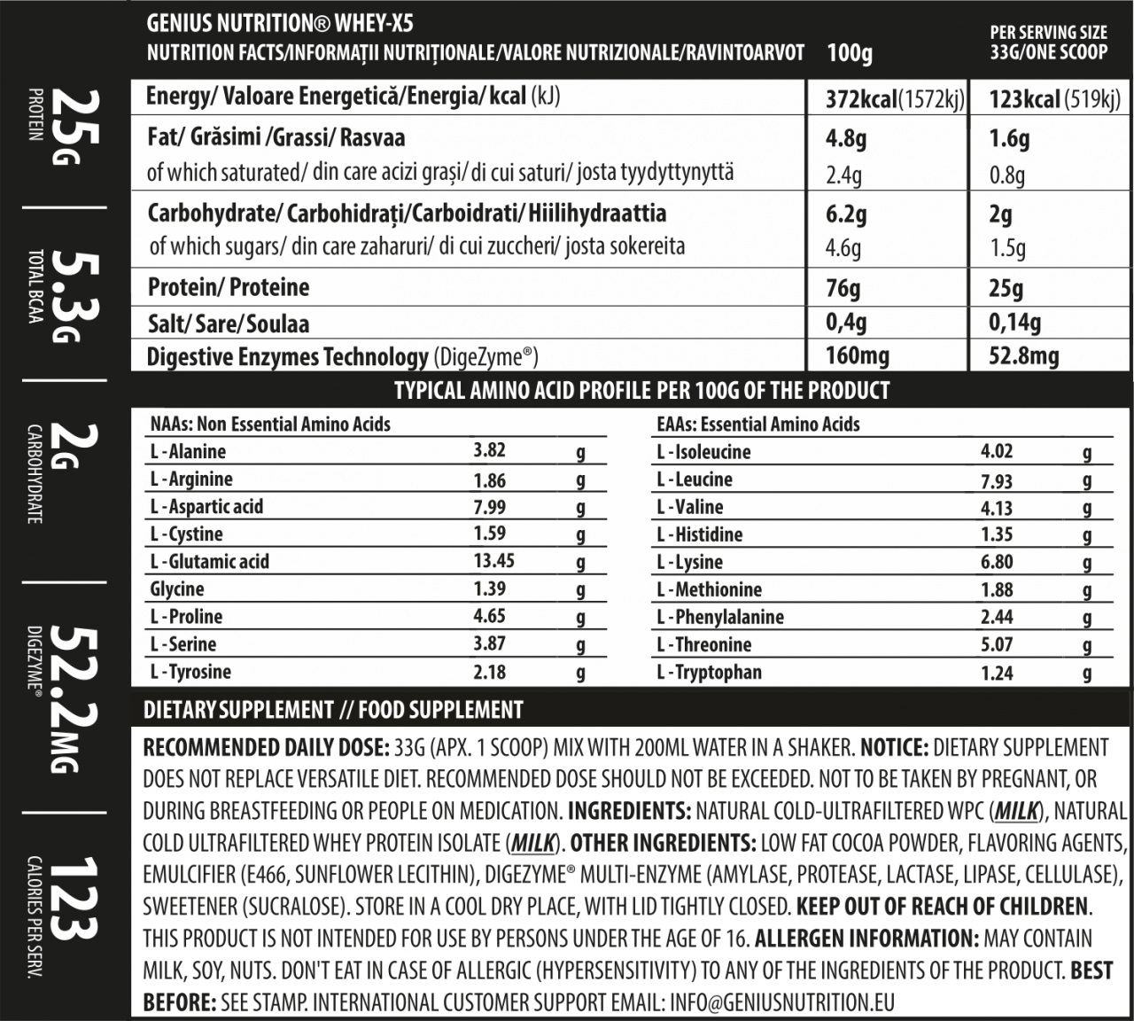 Concentrat proteic, Genius Nutrition, Whey-X5, plic de 33g, o portie [2]