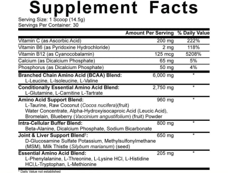 Aminoacizi, 5% Rich Piana, All Day You May, 465 de grame, pudra [1]