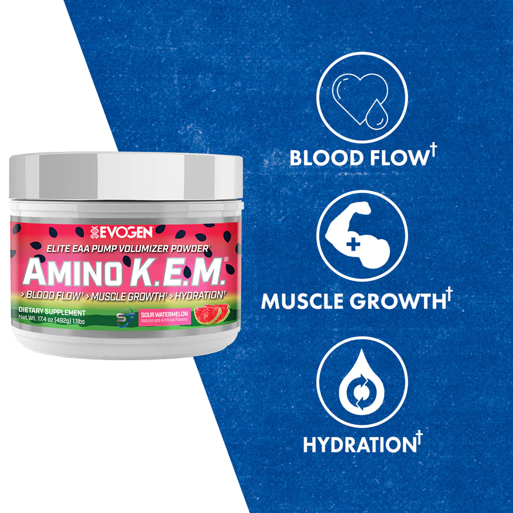 Aminoacizi esentiali si electroliti, Evogen, Amino K.E.M EAA Intra Workout, 500 de grame, pudra [2]