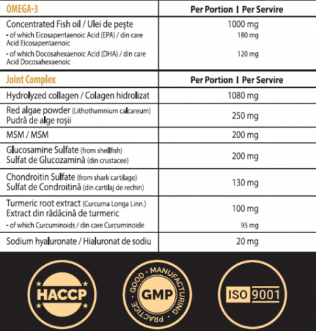 Supliment pentru sanatatea articulatiilor, Vitabolic, Body PAK Muscle and Joint Formula, 30 de pachete [3]