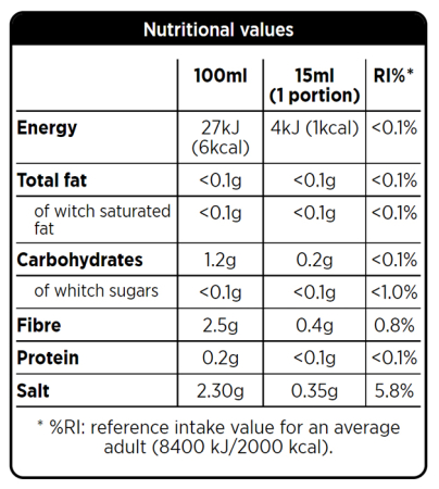Dressing cu continut extrem de redus de calorii, Forpro, Near zero calorie Island dressing, sticla de 375ml [1]