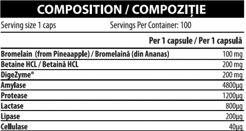 Enzime digestive, Vitabolic, EnzyMore, 100 de capsule [1]
