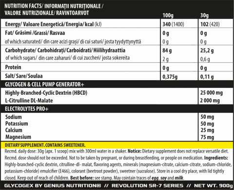 HBCD Dextrina ciclica, Genius Nutrition, Glycogex, 900 de grame, pudra [1]