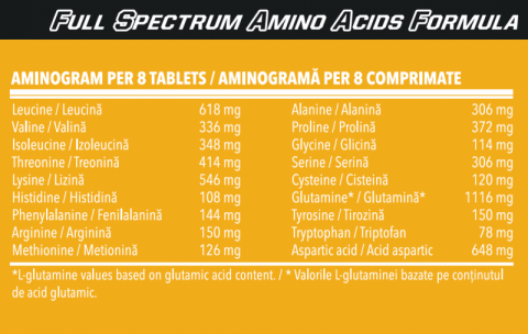Aminoacizi din zer hidrolizat, Vitabolic, Hydro 8000 Amino, 300 de tablete [4]