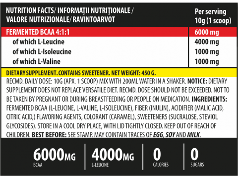 Complex de aminoacizi, Genius Nutrition, iBCAA, 450 de grame, pudra [1]