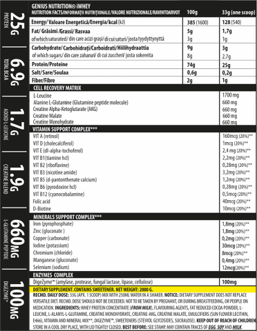 Concentrat proteic, Genius Nutrition, iWhey, 900 de grame, pudra proteica [1]