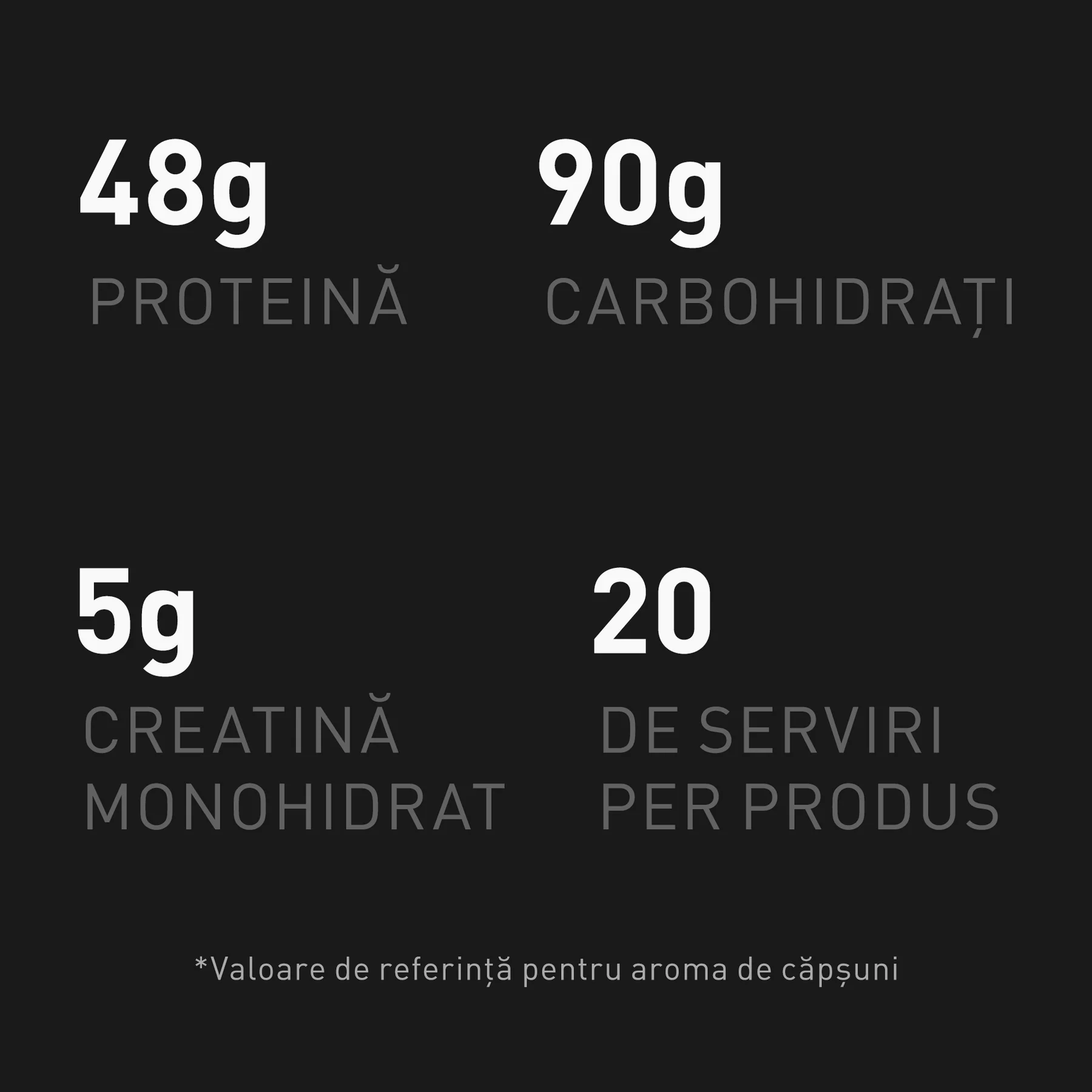 Gainer, DY Nutrition,  Game Changer Mass, 3Kg, pudra [2]