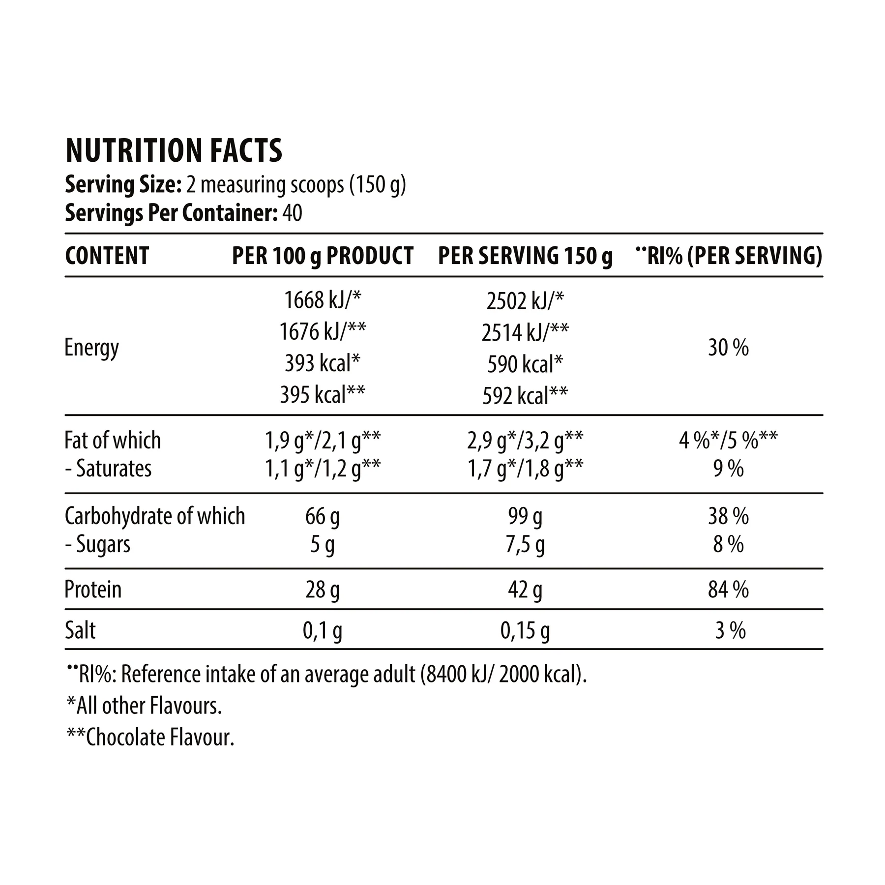 Gainer, DY Nutrition, Metabolic Mass Gainer 6kg, pudra proteica [3]