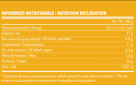 Unt de arahide, Vitabolic, Natural Peanuts Butter, borcan de 1kg [1]