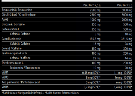 Pre-workout, Vitabolic, Serum 2.0, 500 de grame, pudra [1]