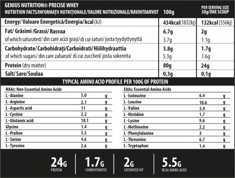 Proteina din zer, Genius Nutrition, Precise Whey, 2kg, pudra proteica [1]