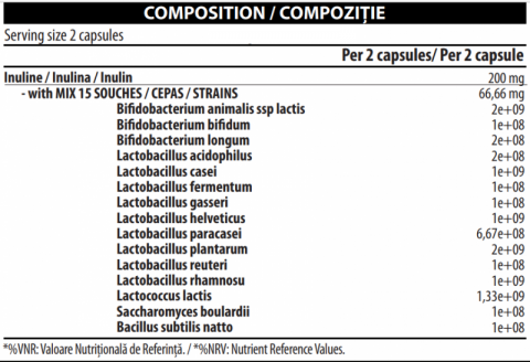 Probiotice, Vitabolic, ProbiMore, 60 de capsule [2]