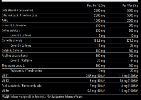 Pre-workout, Vitabolic, Serum 2.0, 500 de grame, pudra [2]