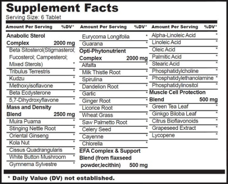 Stimulator hormonal, Universal, Natural Sterol Complex, 100 de tablete [1]